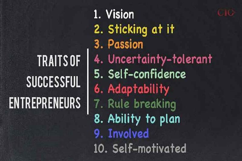 How To Be A Good Entrepreneur Cousinyou14   Traits Of Successful Entrepreneurs.asas  