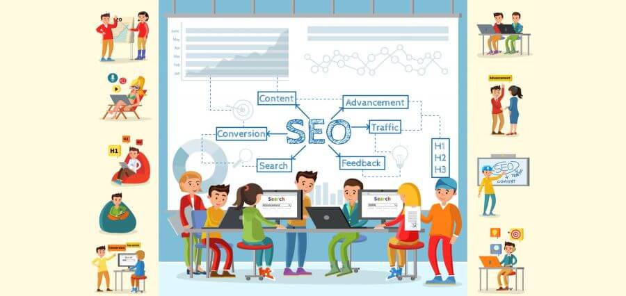 How to Get More Organic Traffic Using SEO Techniques?