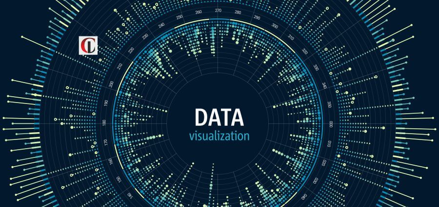 The Evolution of Data Visualization in the Analytics Industry